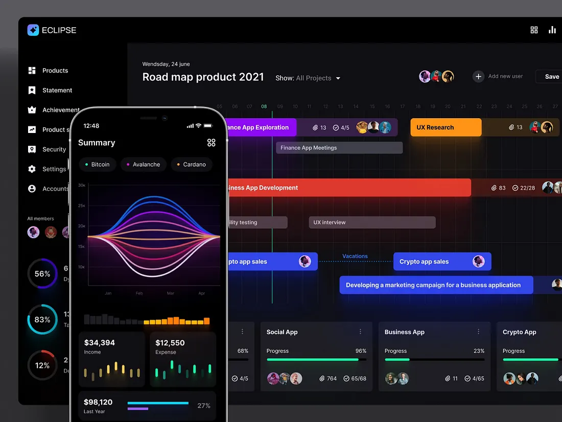 Interfaz de gestión de producto con roadmap y panel móvil