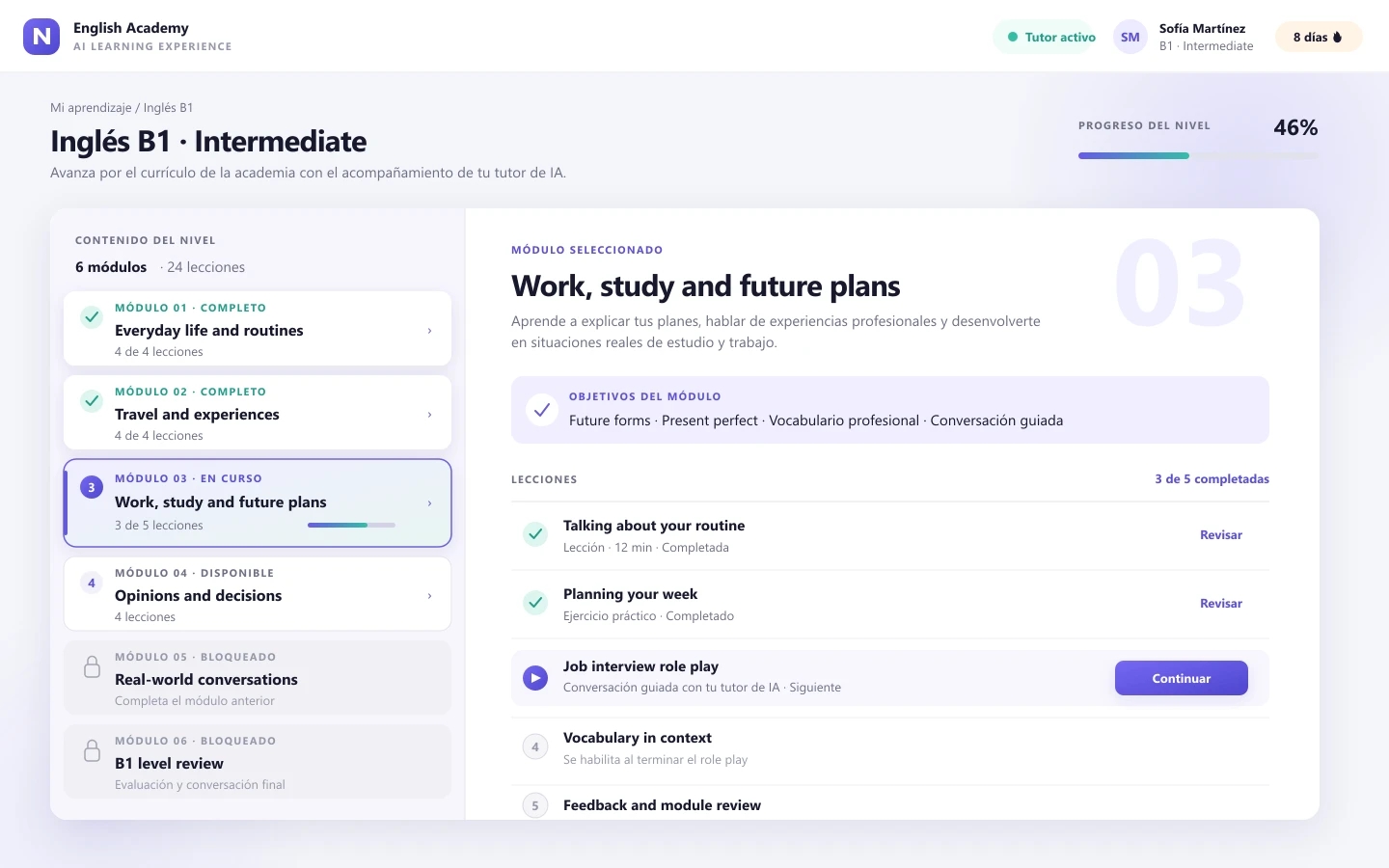 Ruta de aprendizaje de una plataforma de inglés con tutor de inteligencia artificial